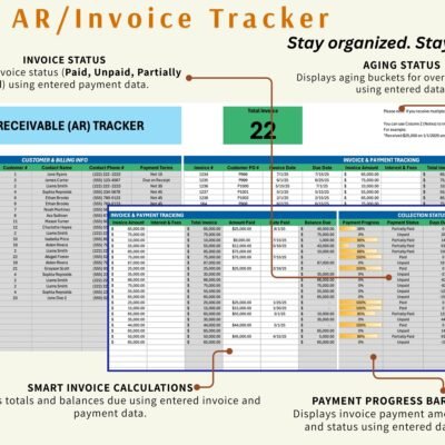 AR invoice tracker: customer and billing details with invoice amounts, payments, balance due, payment progress bars, payment status and aging bucket for each invoice.