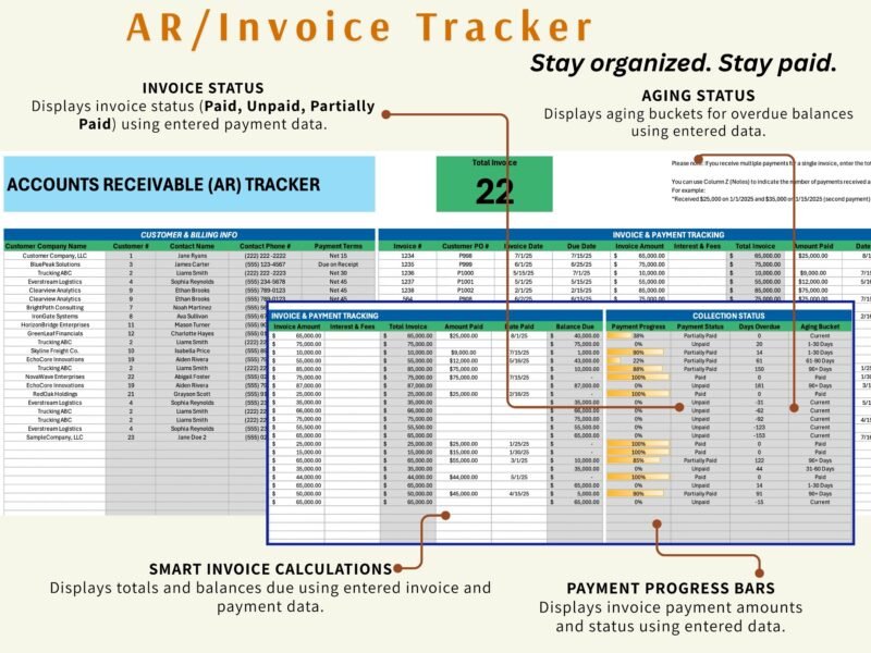AR invoice tracker: customer and billing details with invoice amounts, payments, balance due, payment progress bars, payment status and aging bucket for each invoice.