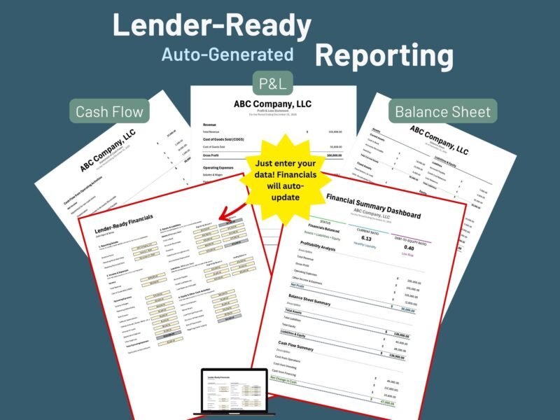 187 Lender-ready financial reports, generated automatically: a profit and loss statement, balance sheet and cash flow statement, a data entry sheet, and a financial summary dashboard with key ratios.