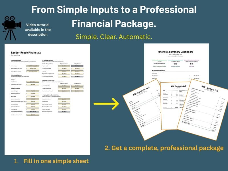 189 From one input sheet to a full financial package: fill in one sheet and get a financial summary dashboard, profit and loss, balance sheet and cash flow statement. A video tutorial is in the description.