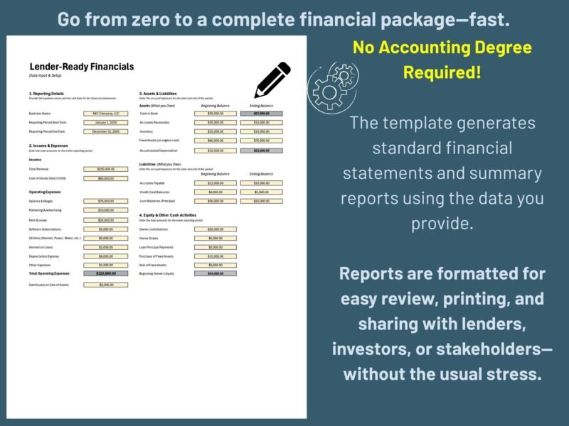 190 Data input and setup sheet: reporting details, income and expenses, assets and liabilities, and equity and other cash activity; the template creates standard financial statements and summary reports from it, formatted for printing and sharing with lenders.