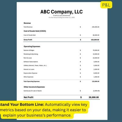 192 Profit and loss statement for a sample company, generated automatically: revenue, cost of goods sold, gross profit, operating expenses, other income and expenses, and net profit.