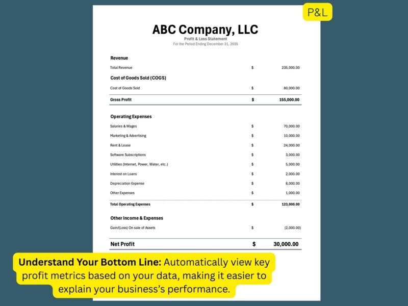 192 Profit and loss statement for a sample company, generated automatically: revenue, cost of goods sold, gross profit, operating expenses, other income and expenses, and net profit.