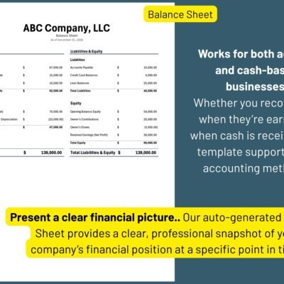 193 Balance sheet for a sample company, generated automatically: current and fixed assets, liabilities and equity. Works for accrual and cash-basis businesses.