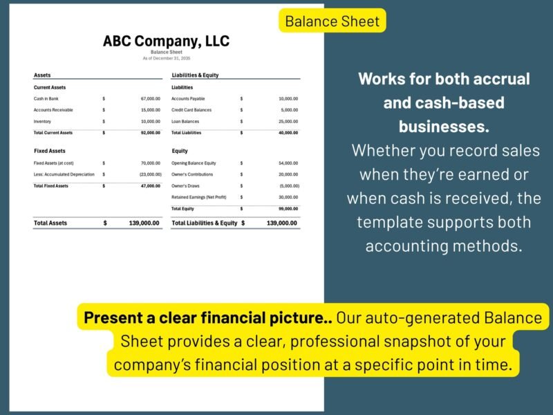 193 Balance sheet for a sample company, generated automatically: current and fixed assets, liabilities and equity. Works for accrual and cash-basis businesses.