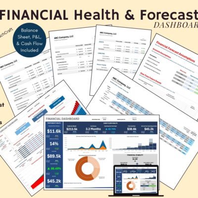 Financial health and forecast dashboards, including a balance sheet, profit and loss and cash flow: a financial dashboard with cash on hand and profitability figures, forecast assumptions and a forecast of up to 3 years.
