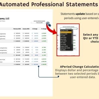 205 Automated statements: select any month, quarter or year to date to see a statement of cash flows with dollar and percent change between two periods.