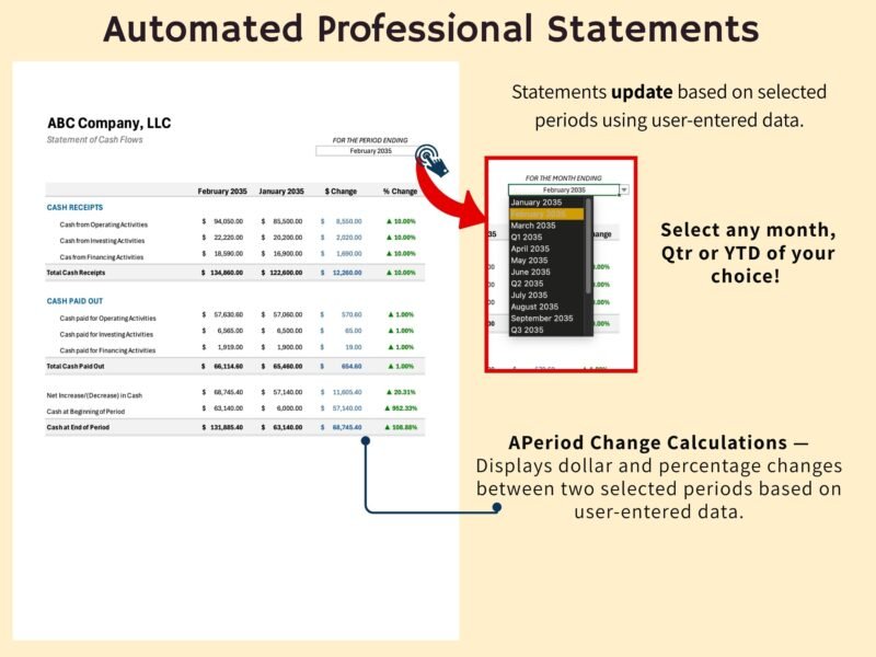 205 Automated statements: select any month, quarter or year to date to see a statement of cash flows with dollar and percent change between two periods.