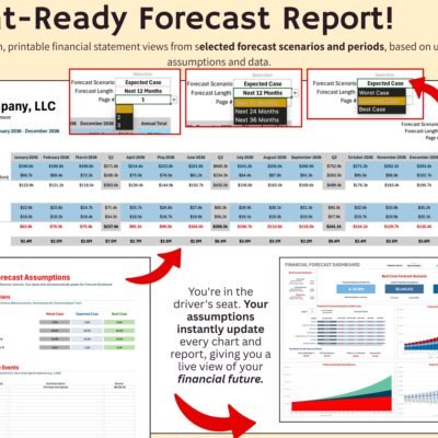 Forecast report: choose the forecast scenario, length (12, 24 or 36 months) and page to create a printable projected financial statement.