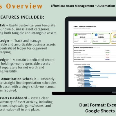 240 Overview of the Ultimate fixed asset tracker: setup, asset ledger, land ledger, one-click amortization schedule and the fixed assets dashboard. Excel and Google Sheets.