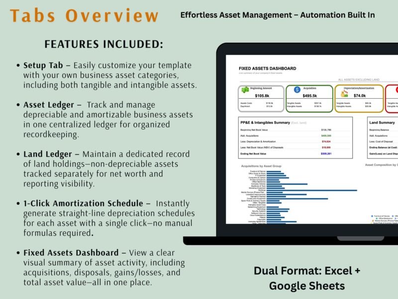 240 Overview of the Ultimate fixed asset tracker: setup, asset ledger, land ledger, one-click amortization schedule and the fixed assets dashboard. Excel and Google Sheets.