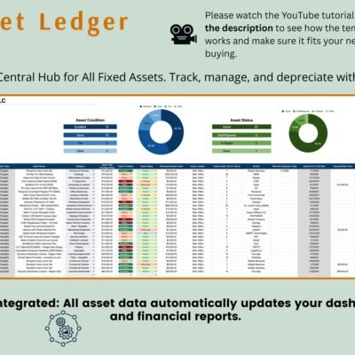241 Fixed asset ledger: asset data updates the dashboard and financial reports automatically. A YouTube tutorial is linked in the description.