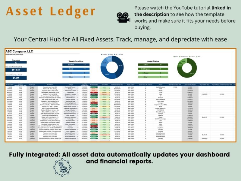 241 Fixed asset ledger: asset data updates the dashboard and financial reports automatically. A YouTube tutorial is linked in the description.