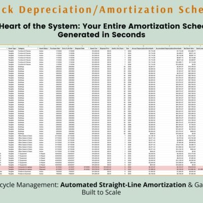 243 One-click depreciation and amortization schedule: every asset's straight-line schedule, including gain or loss on disposal.