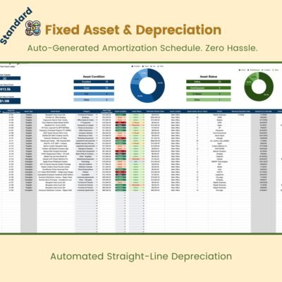 247 Standard fixed asset and depreciation tracker: a fixed asset ledger with each asset's type, category, condition, status, cost and useful life, and charts of asset condition and status. Straight-line depreciation and an amortization schedule are generated automatically.