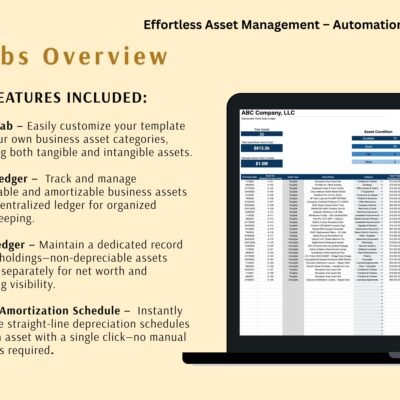 248 Overview of the fixed asset tracker tabs: setup, asset ledger, land ledger and the one-click amortization schedule.