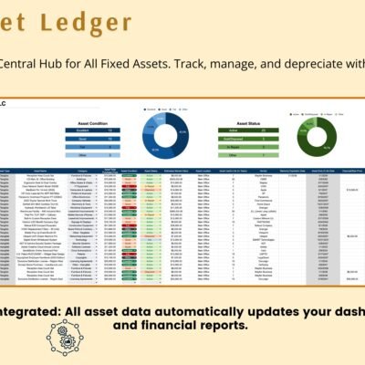 251 Fixed asset ledger: asset data updates the dashboard and financial reports automatically.