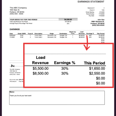 Close-up of the earnings statement: load revenue, earnings percent and pay for this period for each load.