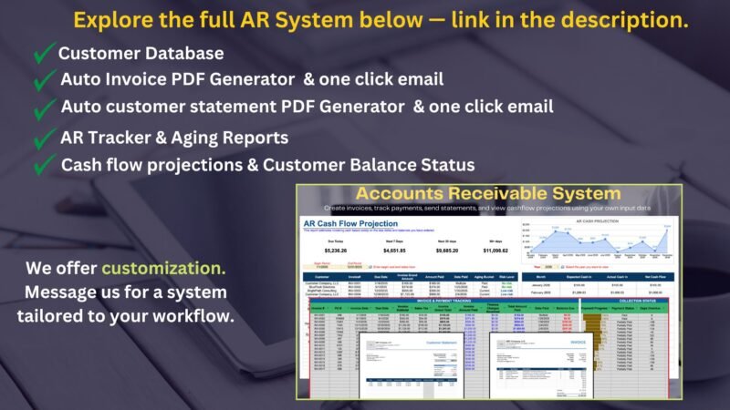 The separate Accounts Receivable System: customer database, invoice and customer statement PDFs with one-click email, AR tracker and aging reports, and cash flow projections. Customization is available; the link is in the description.