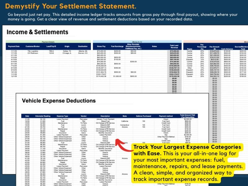 Income and settlements ledger tracking gross pay to final payout, and the vehicle expense deductions log for fuel, maintenance, repairs and lease payments.