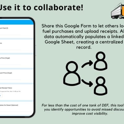 Share the Google Form so others can log fuel purchases and upload receipts; entries fill in a shared Google Sheet.