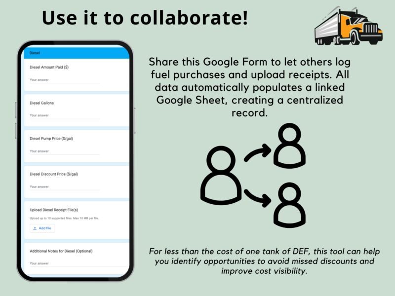 Share the Google Form so others can log fuel purchases and upload receipts; entries fill in a shared Google Sheet.