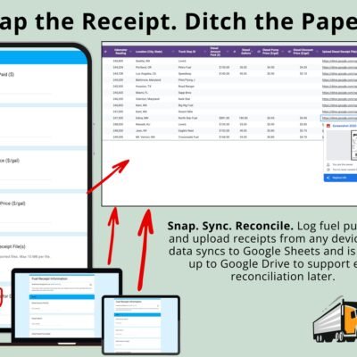 Snap the receipt: log fuel purchases and upload receipts from any device; the data syncs to Google Sheets and receipts are saved to Google Drive for reconciliation later.