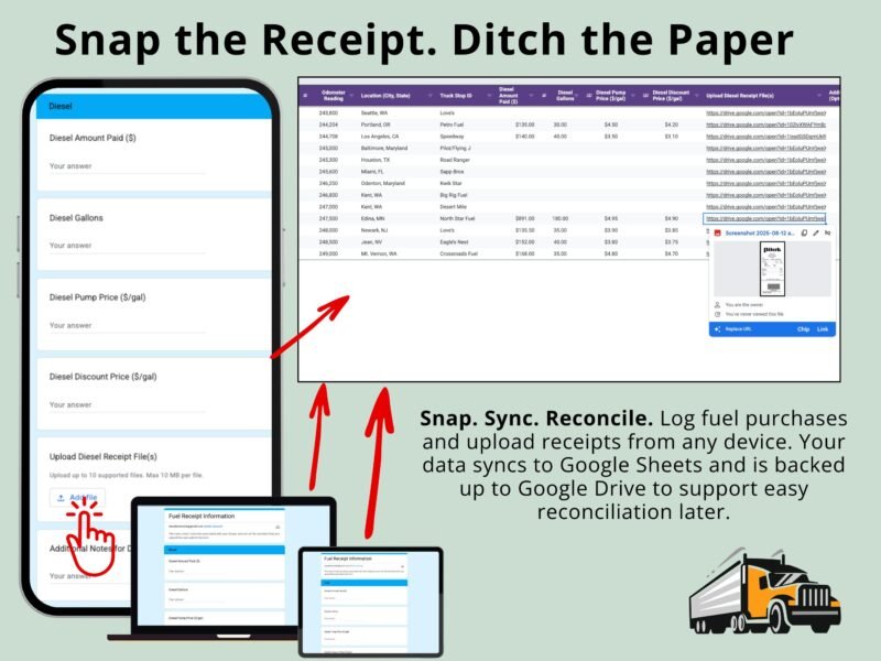 Snap the receipt: log fuel purchases and upload receipts from any device; the data syncs to Google Sheets and receipts are saved to Google Drive for reconciliation later.