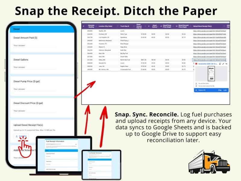 Snap the receipt: log fuel purchases and upload receipts from a phone, tablet or computer; the data syncs to Google Sheets.