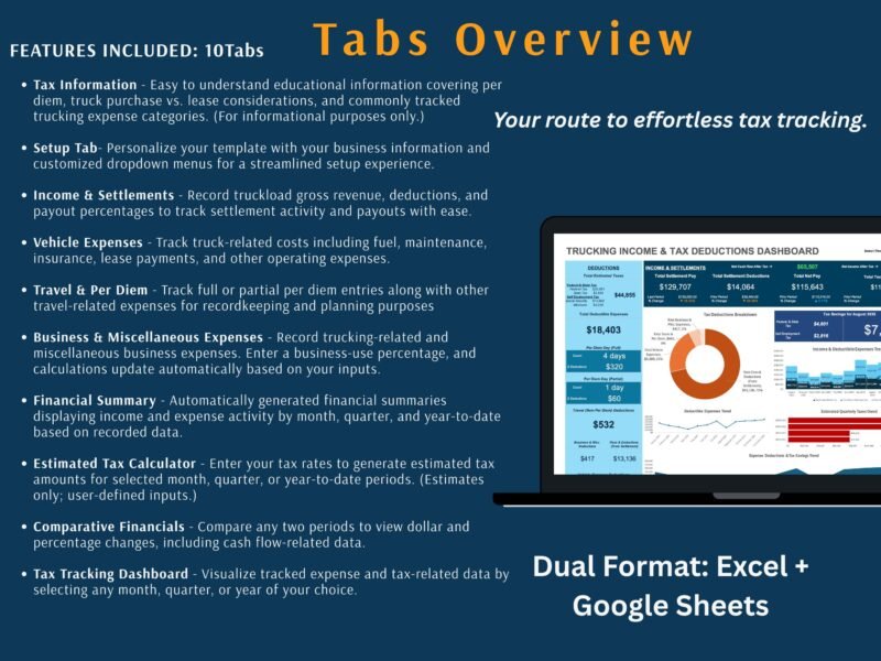 Overview of the 10 tabs: tax information, setup, income and settlements, vehicle expenses, travel and per diem, business and miscellaneous expenses, financial summary, estimated tax calculator, comparative financials and the tax tracking dashboard. Excel and Google Sheets.