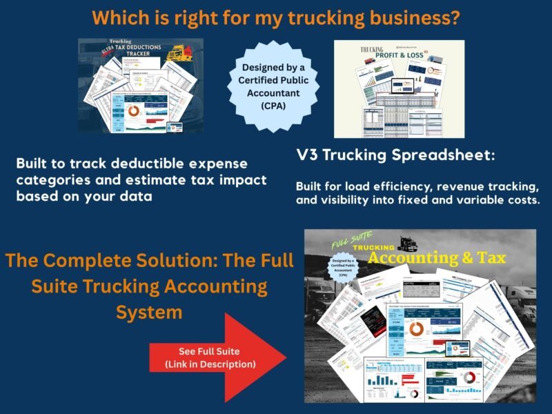 Which is right for my trucking business: the Ultra Tax Deductions Tracker estimates tax impact, the V3 trucking spreadsheet focuses on load efficiency and costs, and the Full Suite combines both. Designed by a Certified Public Accountant.