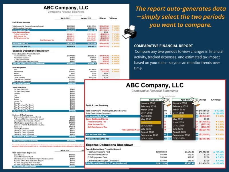 Comparative financial report: pick any two periods to compare financial activity, expenses and estimated taxes, with dollar and percent change.