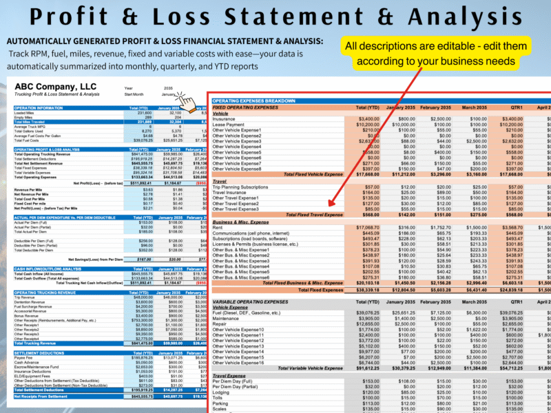 12 Profit and loss statement for a sample trucking company: revenue, miles, and fixed and variable operating expenses by month, quarter and year to date. Expense descriptions can be edited.
