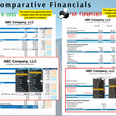 13 Comparative financials: the profit and loss and tax financial statements comparing two chosen periods, with dollar and percent changes.