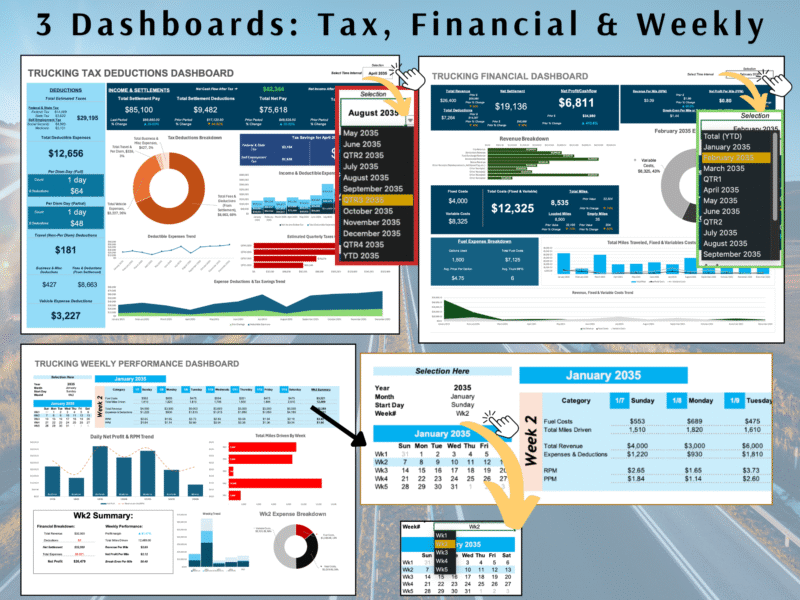 Dashboards for tax, finances and weekly performance: the trucking tax deductions dashboard, financial dashboard and weekly performance dashboard, each with a period selector.