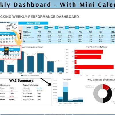 53 Trucking weekly performance dashboard with a mini calendar for choosing a week: daily fuel, miles, revenue and expenses, a net profit and revenue per mile trend, miles by week and a weekly expense breakdown.