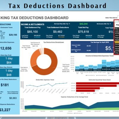 55 Trucking tax deductions dashboard with a month, quarter or year selector: total estimated taxes, deductible expenses, per diem, settlement pay, a deductions breakdown chart, income and expense trends, and estimated quarterly taxes.