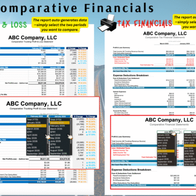 Comparative financials: the profit and loss and the tax financial statements compare any two periods you choose from drop-down lists, with dollar and percent change.