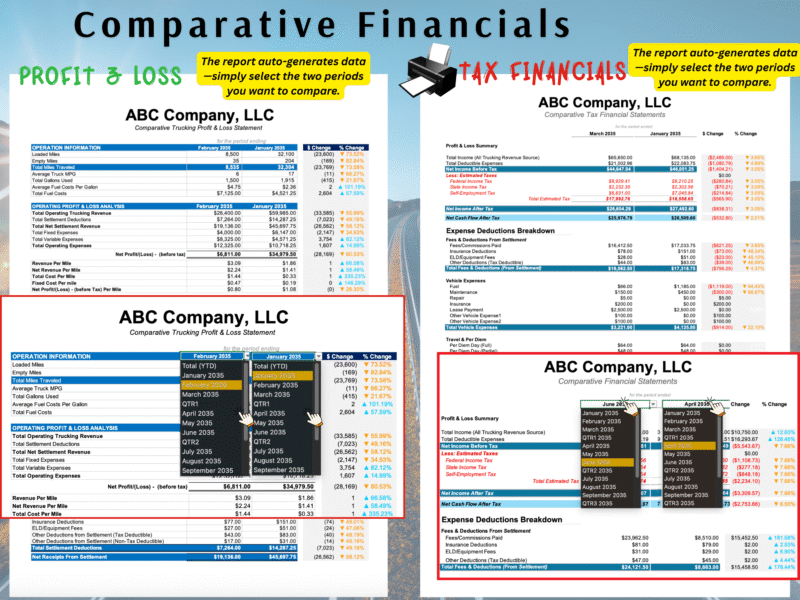 Comparative financials: the profit and loss and the tax financial statements compare any two periods you choose from drop-down lists, with dollar and percent change.