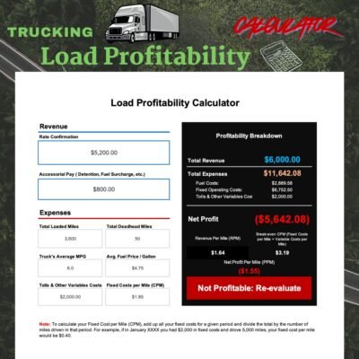 Trucking load profitability calculator: enter the rate confirmation, accessorial pay, miles, fuel and fixed costs to see total revenue, expenses, net profit, revenue per mile and break-even cost per mile for one load.