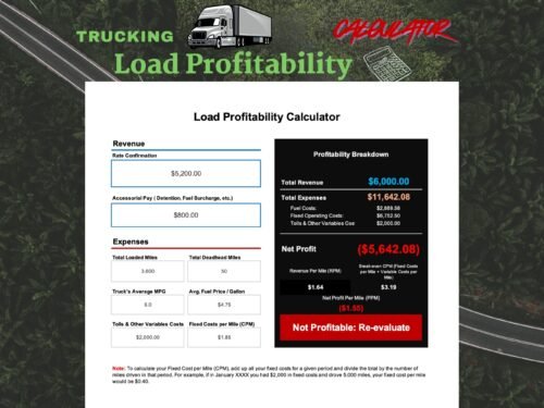 Trucking load profitability calculator: enter the rate confirmation, accessorial pay, miles, fuel and fixed costs to see total revenue, expenses, net profit, revenue per mile and break-even cost per mile for one load.