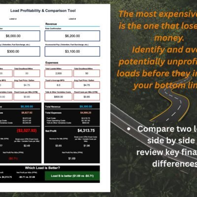 Comparing two loads side by side: load A loses money and load B makes $4,313.75, so load B is shown as better.