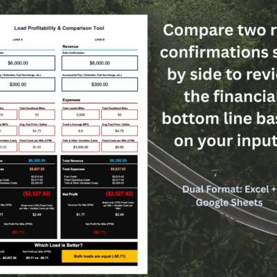 Load profitability and comparison tool: compare two rate confirmations side by side, with revenue, expenses, net profit and per-mile figures, and which load is better. Excel and Google Sheets.