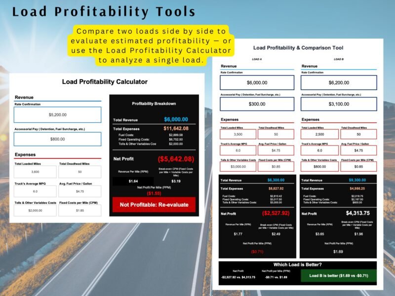 Copy of Trucking Spreadsheet Load profitability tools: a calculator for one load, and a side-by-side comparison of two loads showing revenue, expenses, net profit and profit per mile.