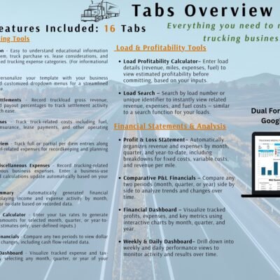 Overview of the 16 tabs: tax and reporting tools, load and profitability tools, and financial statements and analysis, each with a short description. Excel and Google Sheets.