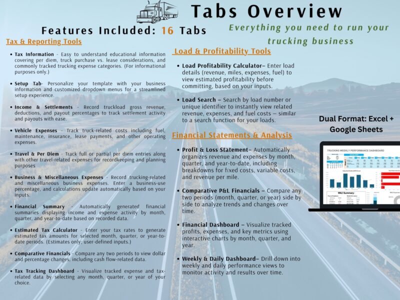 Overview of the 16 tabs: tax and reporting tools, load and profitability tools, and financial statements and analysis, each with a short description. Excel and Google Sheets.