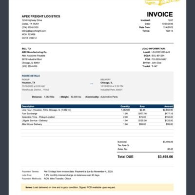 Trucking invoice for a sample freight company: bill-to details, load information, pickup and delivery route with distance, weight and commodity, line haul and accessorial charges, total due, payment terms and notes.