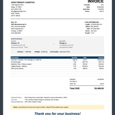 Trucking invoice for a sample freight company: bill-to details, load information, route details with distance, weight and commodity, line haul and accessorial charges, total due, payment terms and notes.