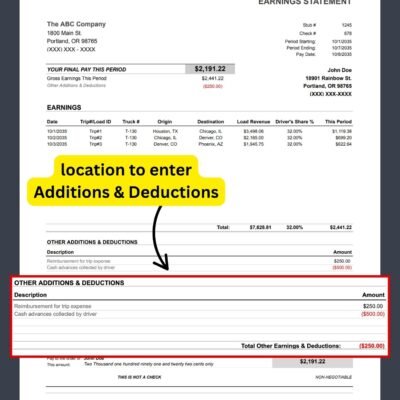 5 Earnings statement: the other additions and deductions section, such as trip expense reimbursements and cash advances.