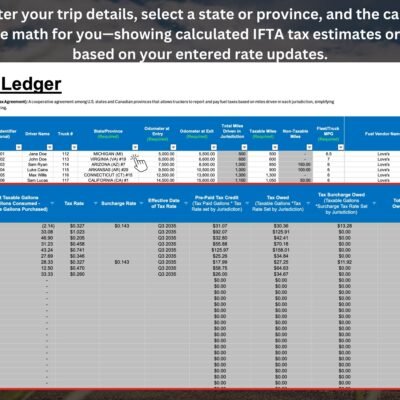 IFTA ledger: enter trip details and select a state or province; the calculator shows estimated IFTA tax or credits based on the rates entered.